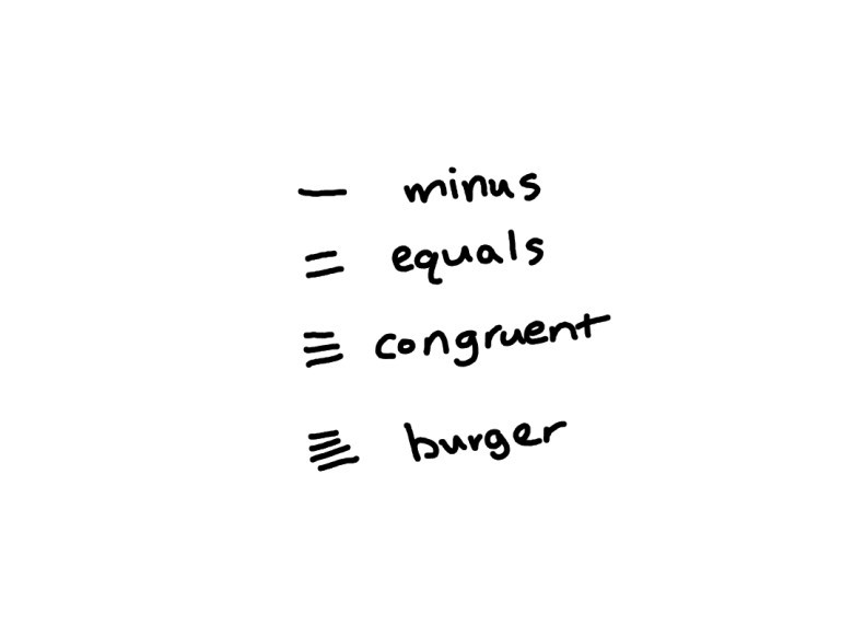 A humorous graphic showing four horizontal line symbols, each stacked with one additional line and labeled: one line as “minus,” two as “equals,” three as “congruent,” and four as “burger,” jokingly referencing the hamburger menu icon in UI design.