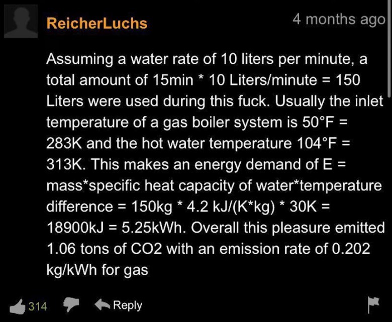 Math meme #1 :Engineer Did the Math on Pornhub – Calculated the Shower Scene’s Carbon Footprint