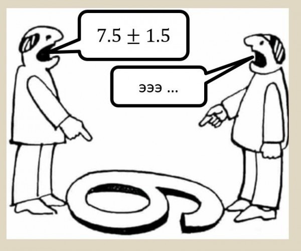 Bonus Internet Math Debate Meme