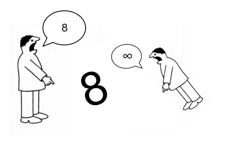 Is It 8 or Infinity (∞) ? The Viral Math Meme That’s Confusing Everyone